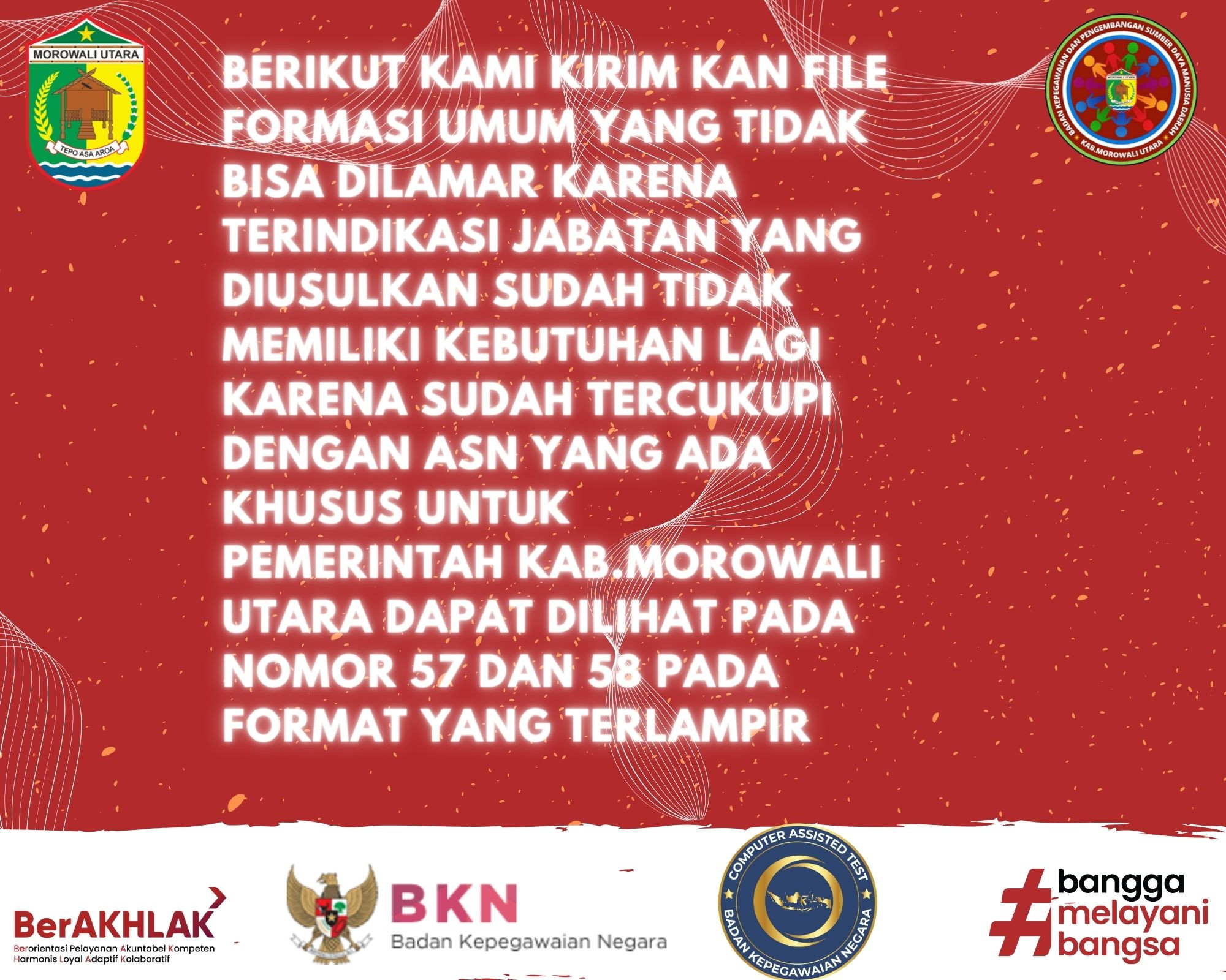 KAMI INFORMASIKAN FORMASI PPPK GURU YANG TIDAK DAPAT DILAMAR